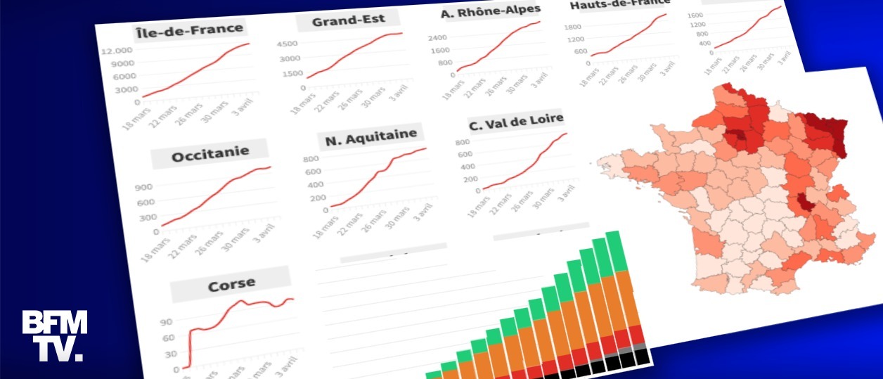 CARTES. Visualisez l'évolution du coronavirus département par département